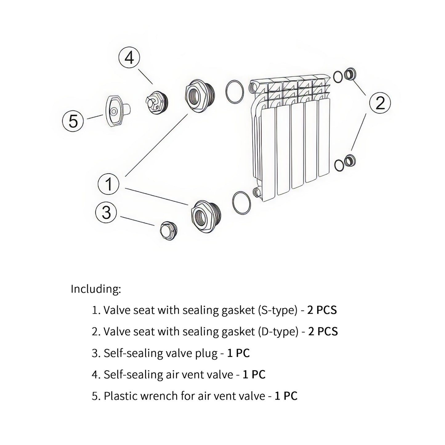 Kit de soupape et de bouchon de radiateur, dimension de montage 1/2" / 3/4"